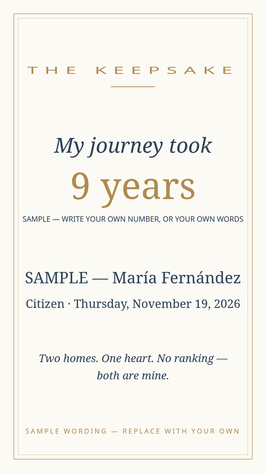 Journey keepsake card template — "My journey took ___ years," made for the wall and the album