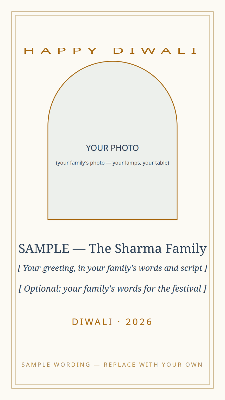 Diwali greeting card template — photo placeholder, family greeting in their own words, and the year