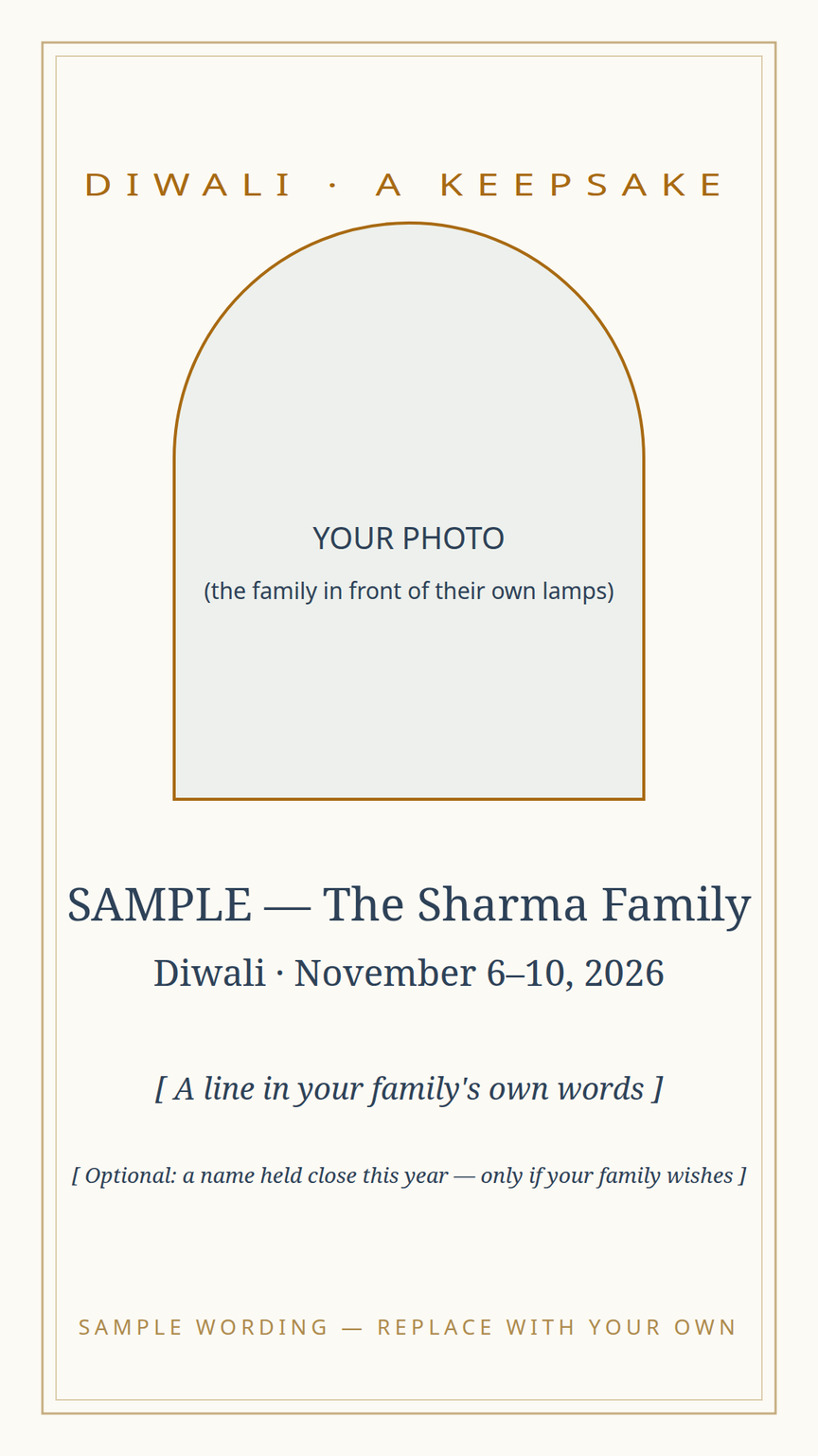 Diwali keepsake card template — this year's photo and a line in the family's own words