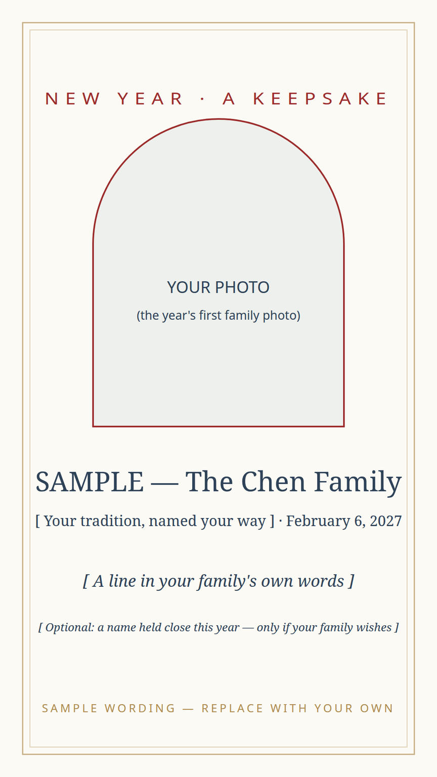 Keepsake card template — the year's first family photo and a line in the family's own words, naming their tradition